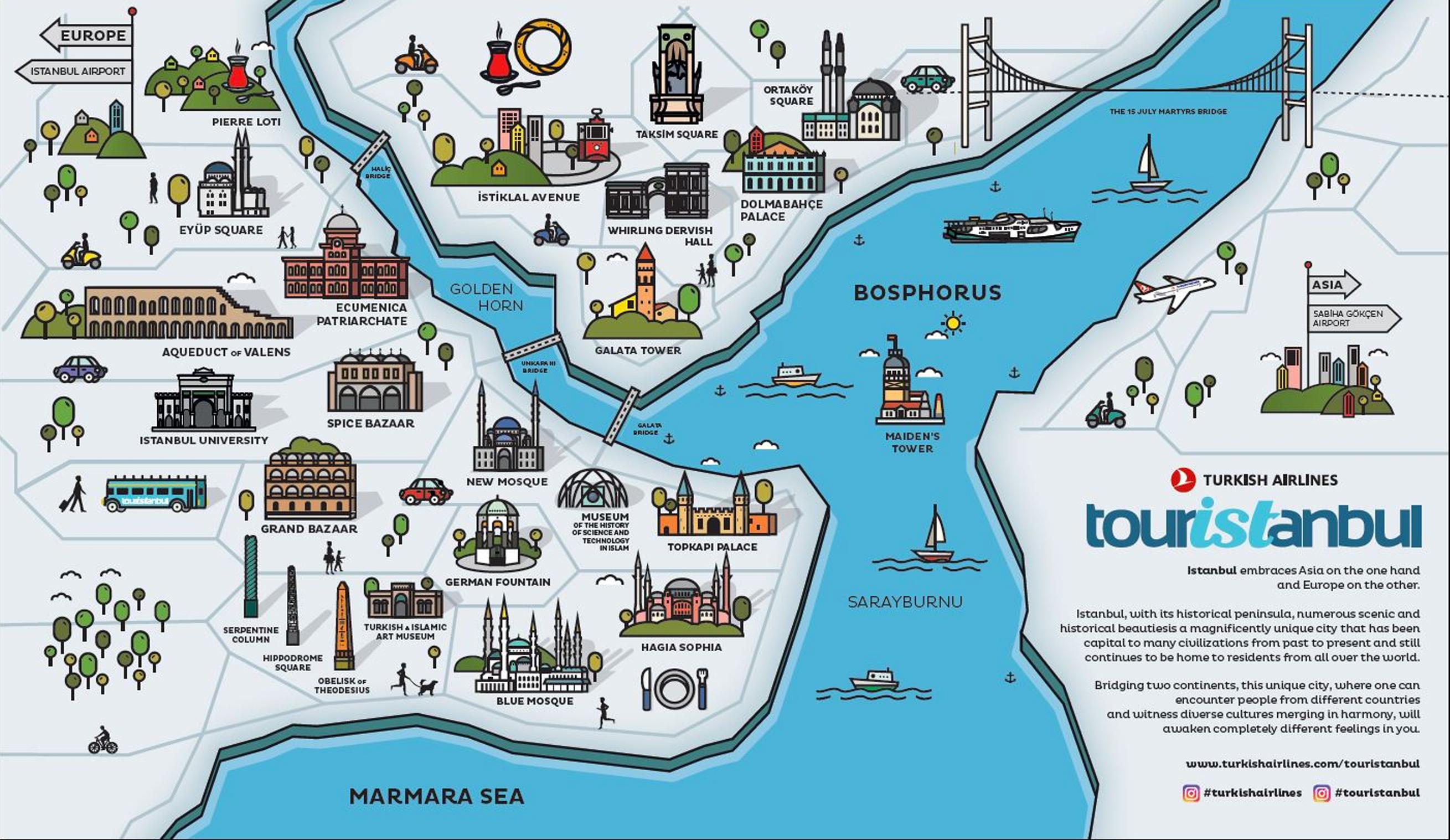 istanbul tourism map